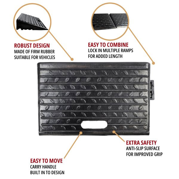 2 Pcs Rubber Kerb Access Ramps 